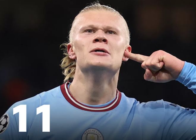 德转列世界足坛门将身价榜：舍瓦利耶4000万欧居首（德转发布全球门将身价榜：舍瓦利耶以4000万欧领跑）