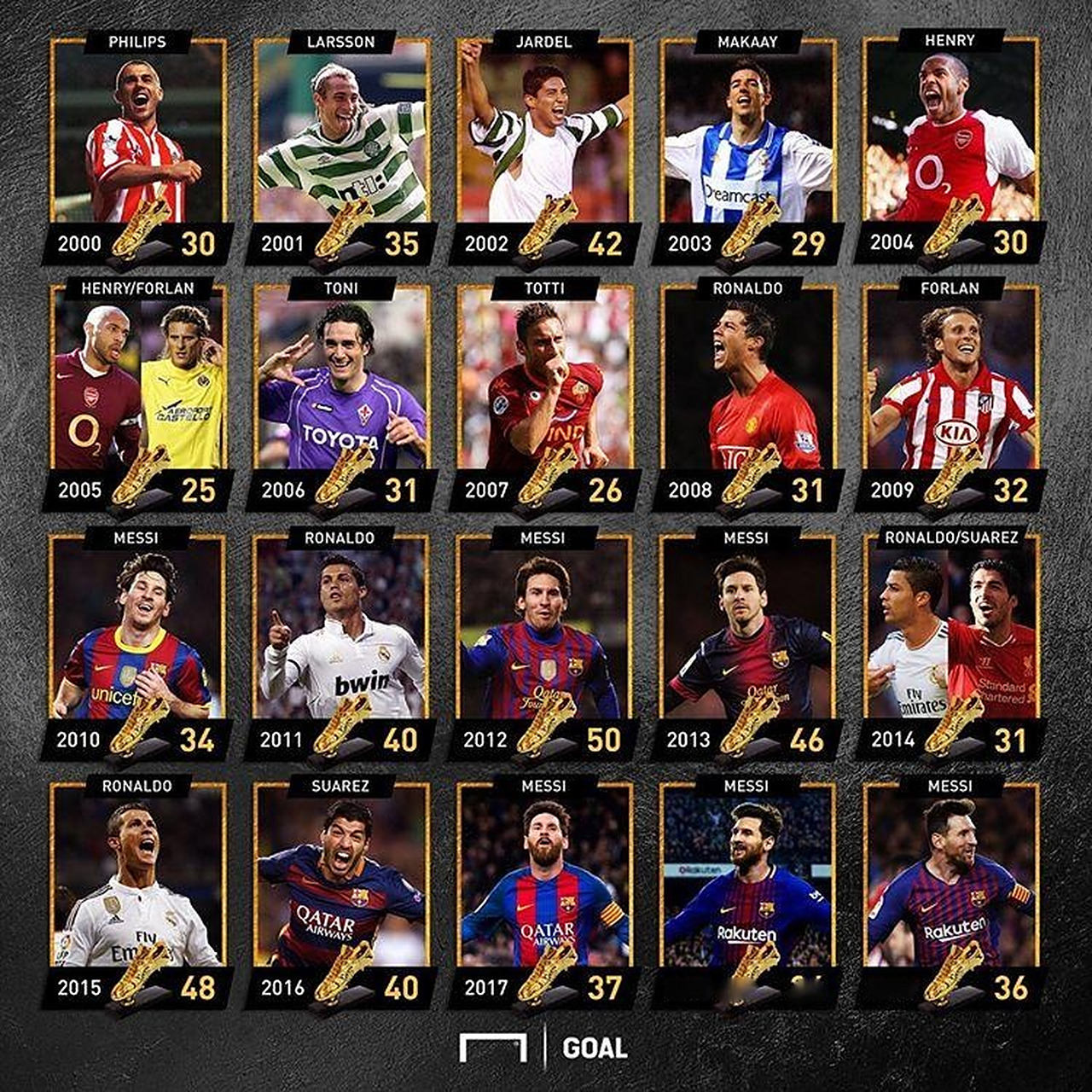 达尼洛：尤文是我一生中最重要的俱乐部，阿涅利教了我很多（达尼洛：尤文是我生涯最重要的俱乐部，阿涅利让我受益匪浅）